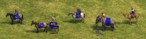 Stable units in AoE